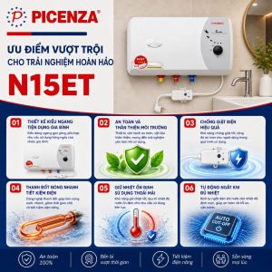 Bình nước nóng kiểu ngang N15ET - ảnh 2