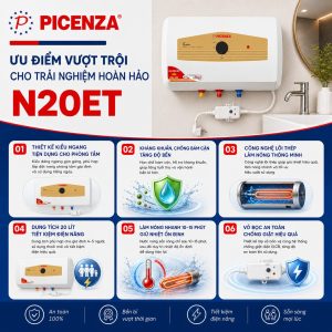 Bình nước nóng kiểu ngang N20ET - ảnh 2