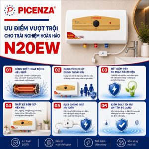 Bình nước nóng kiểu ngang N20EW - ảnh 2