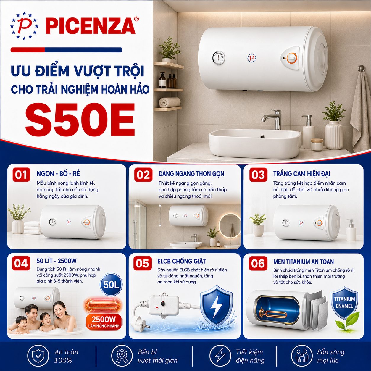 Bình nước nóng kiểu ngang S50E - ảnh 2