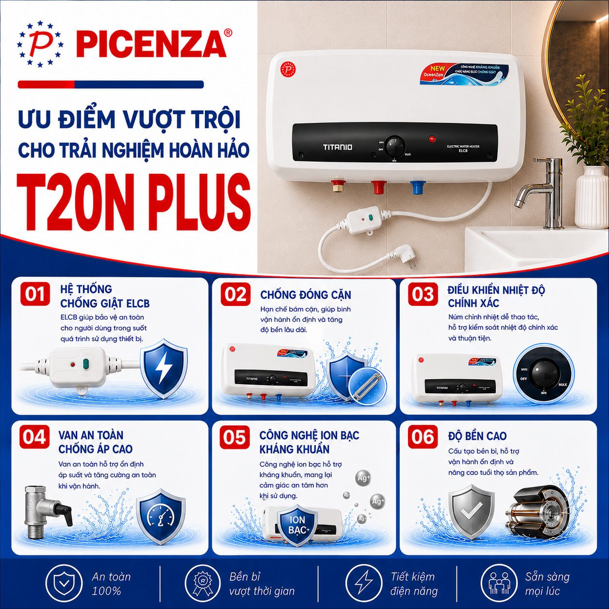 Bình nước nóng kiểu ngang T20N plus - ảnh 2