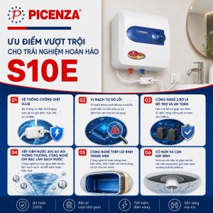 Bình nước nóng kiểu vuông S10E - ảnh 2
