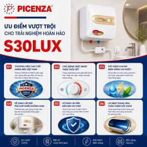 Bình nước nóng kiểu vuông S30LUX - ảnh 2