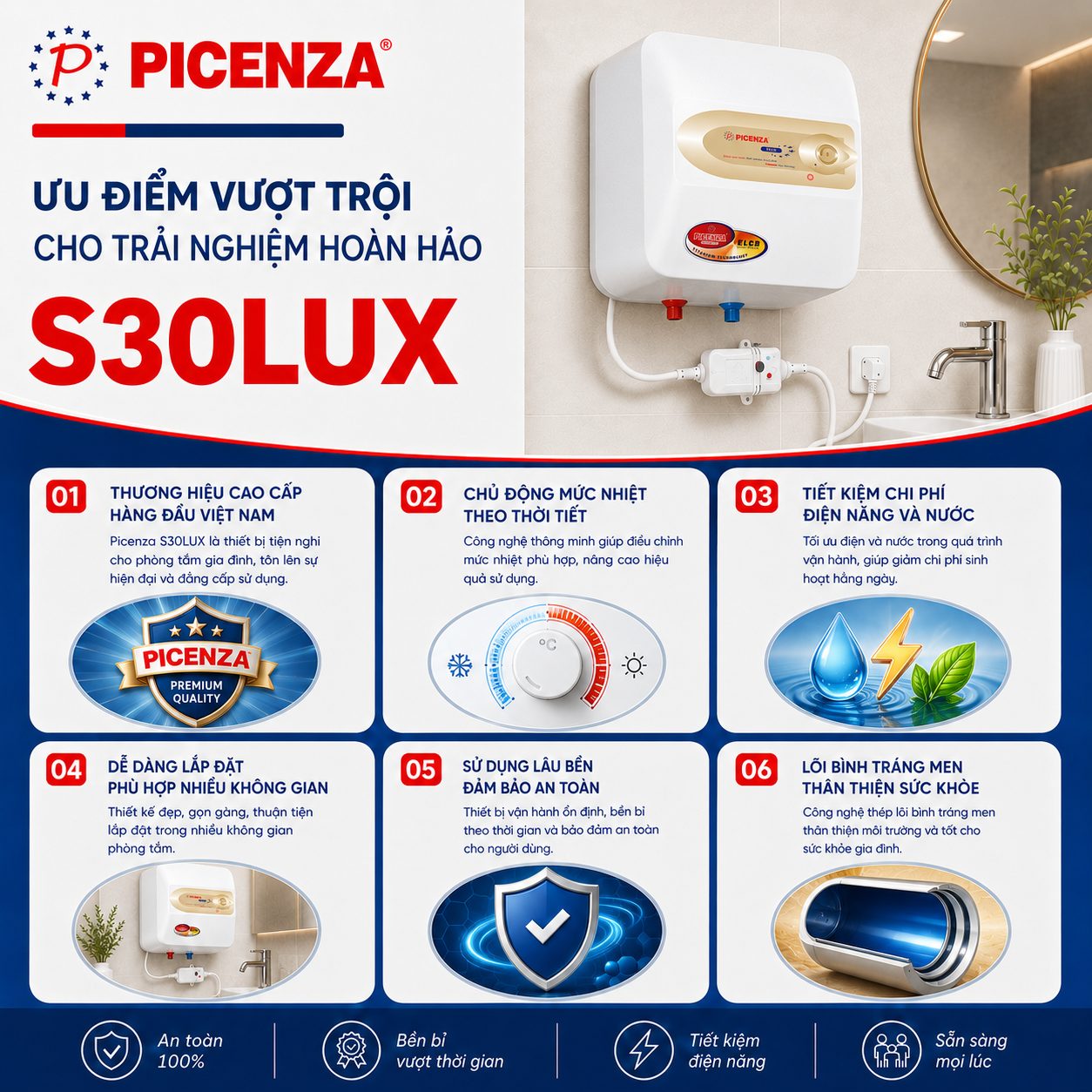 Bình nước nóng kiểu vuông S30LUX - ảnh 2