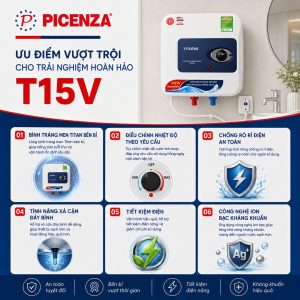 Bình nước nóng kiểu vuông T15V - ảnh 2