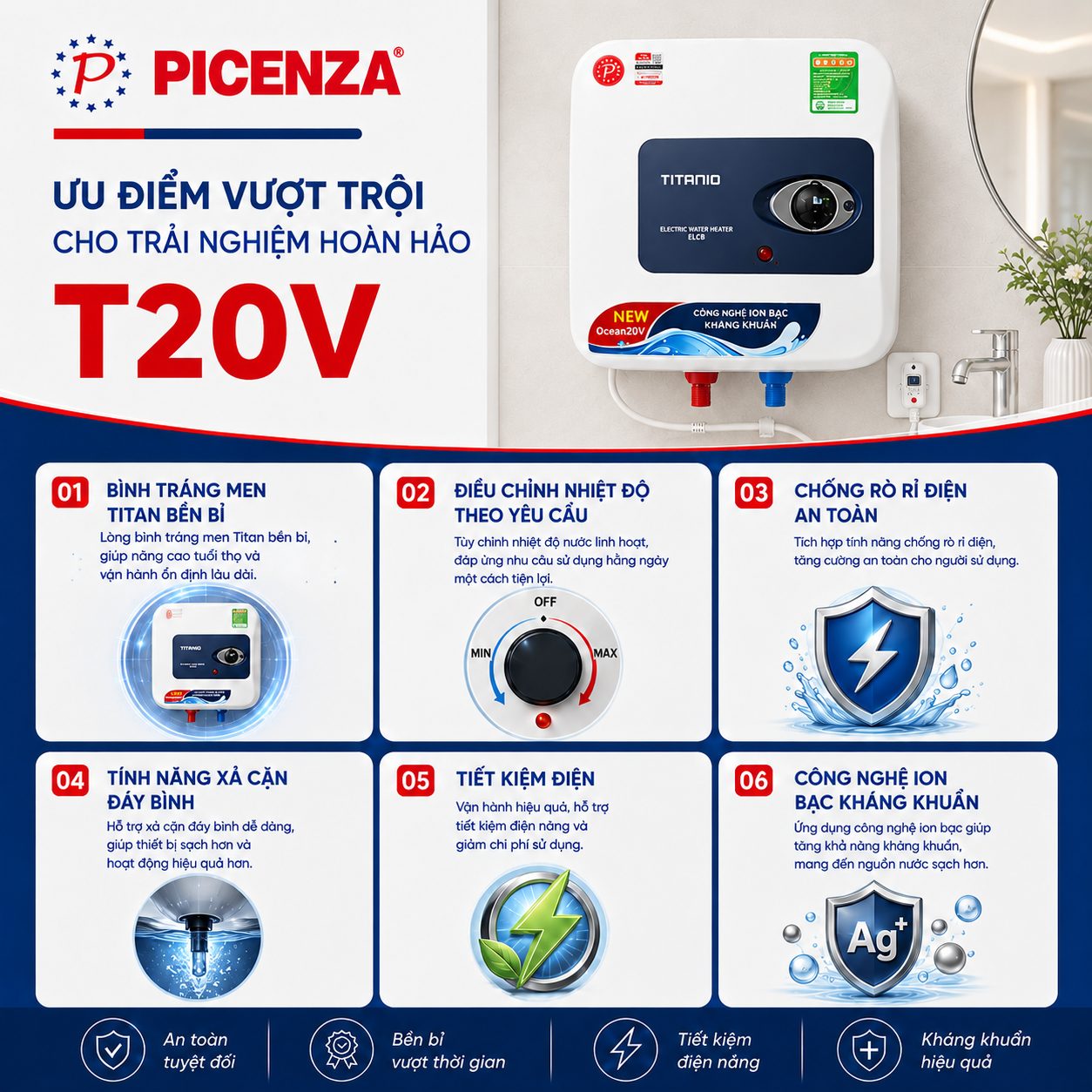 Bình nước nóng kiểu vuông T20V - ảnh 2