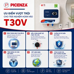 Bình nước nóng kiểu vuông T30V - ảnh 2