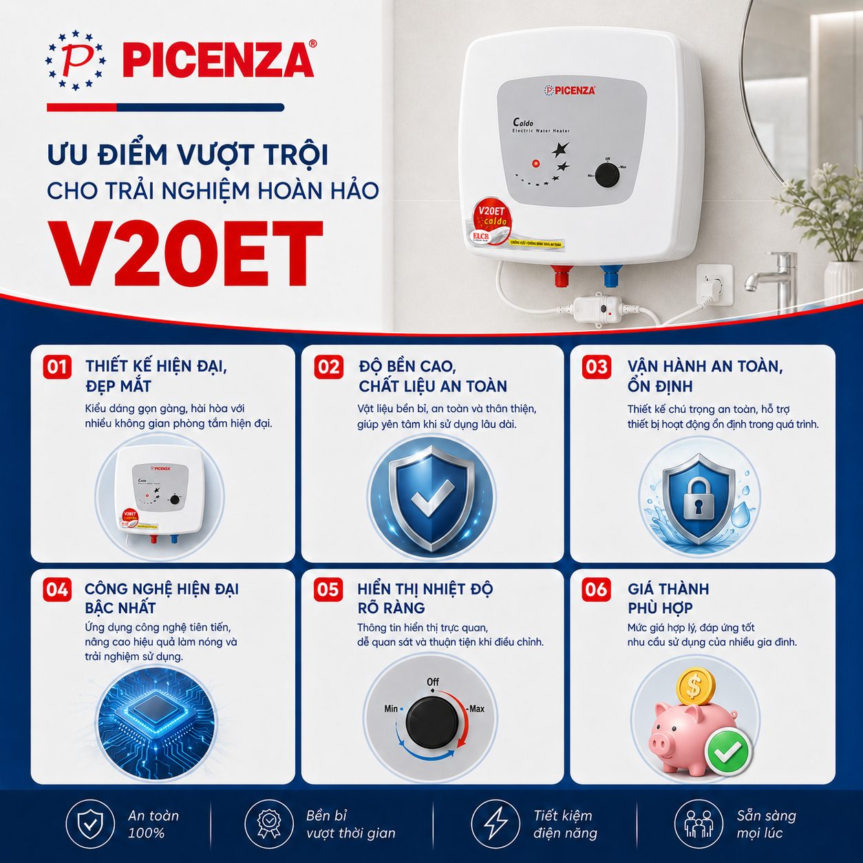 Bình nước nóng kiểu vuông V20ET - ảnh 2