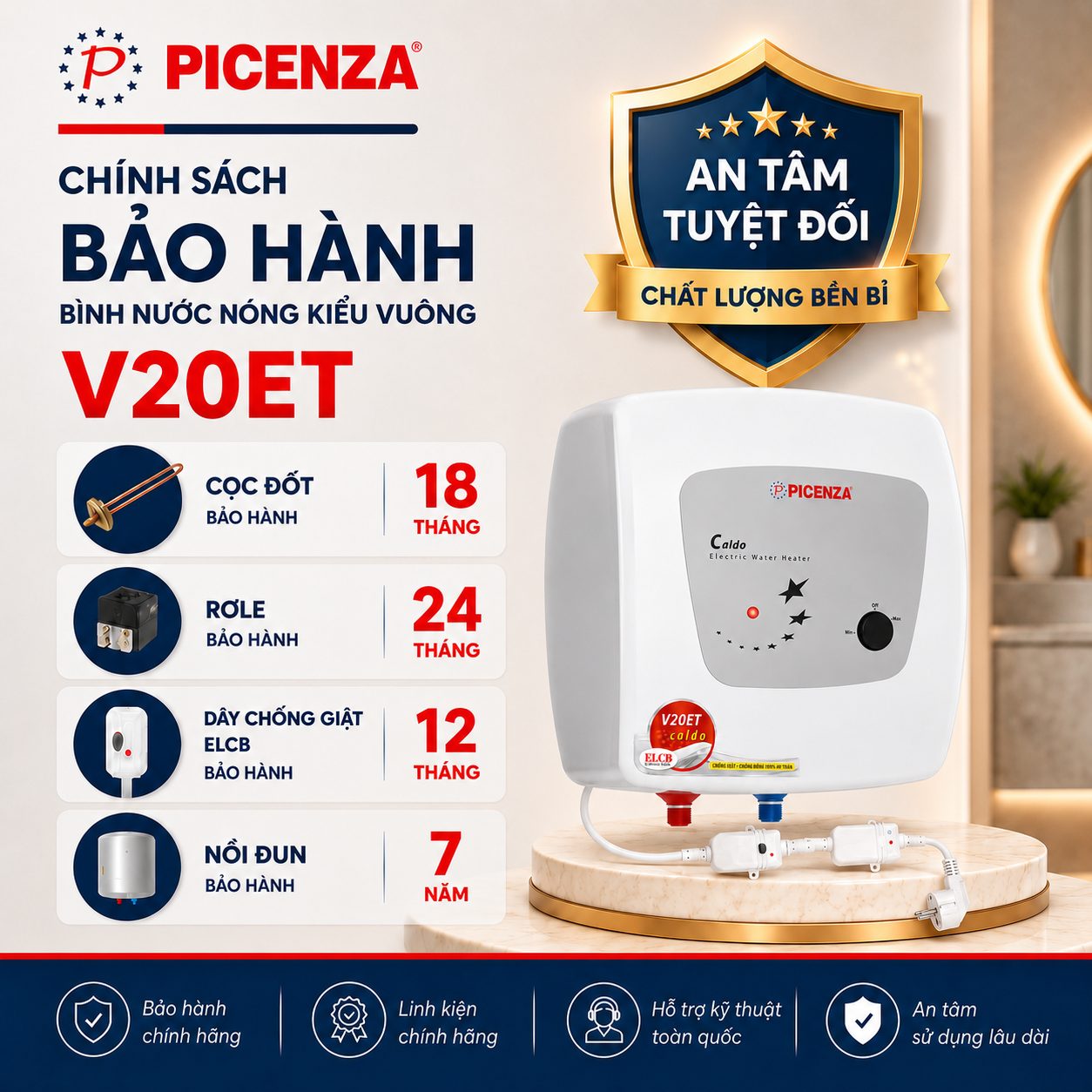 Bình nước nóng kiểu vuông V20ET - ảnh 3