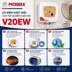 Bình nước nóng kiểu vuông V20EW - ảnh 2