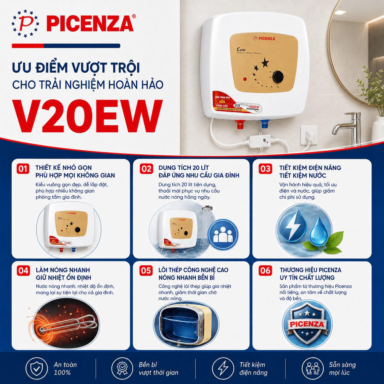 Bình nước nóng kiểu vuông V20EW - ảnh 2