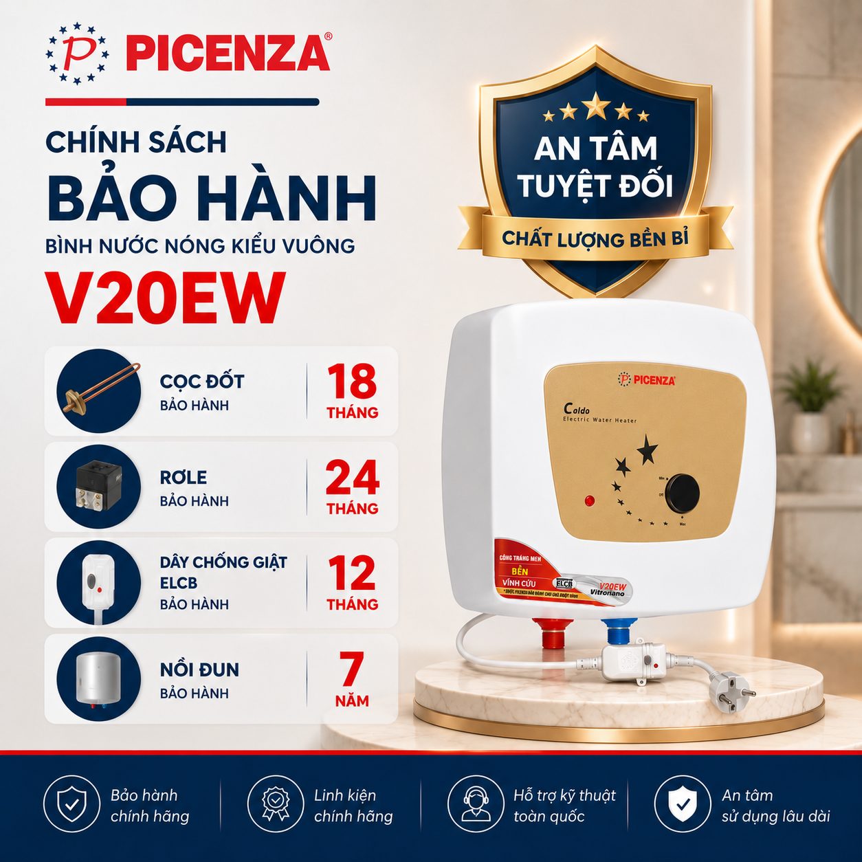 Bình nước nóng kiểu vuông V20EW - ảnh 3