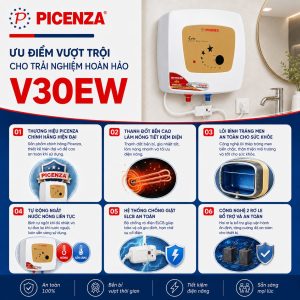 Bình nước nóng kiểu vuông V30EW - ảnh 2