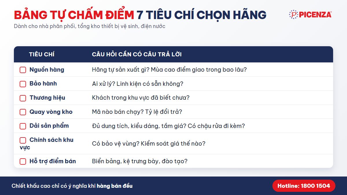 Bảng tự chấm điểm 7 tiêu chí chọn hãng cho nhà phân phối