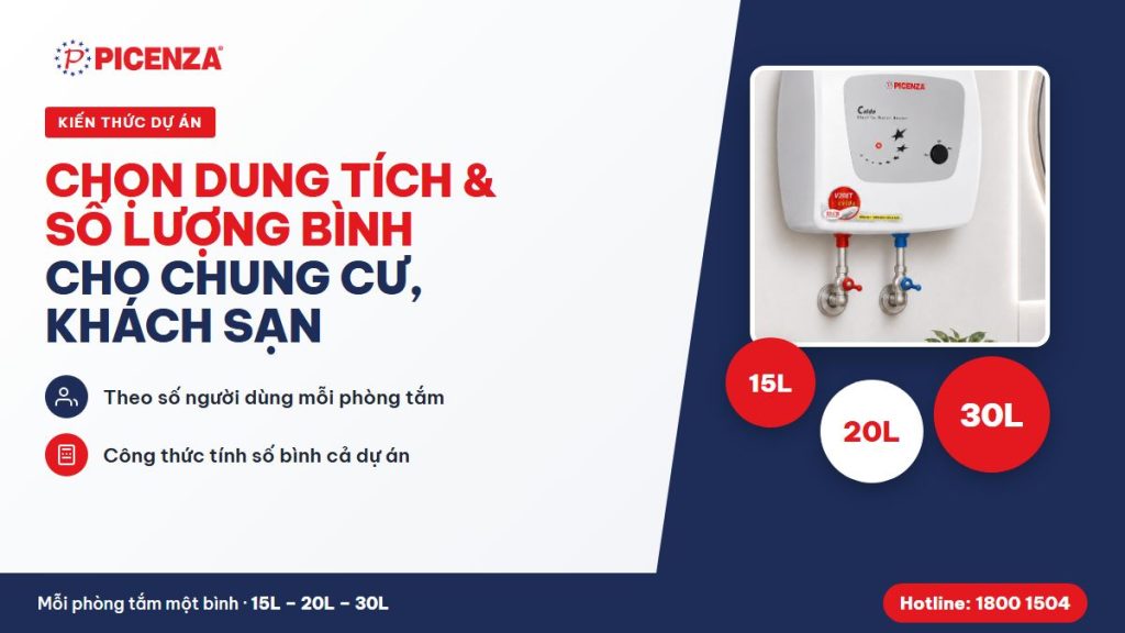 Cách chọn dung tích và số lượng bình nước nóng cho chung cư, khách sạn